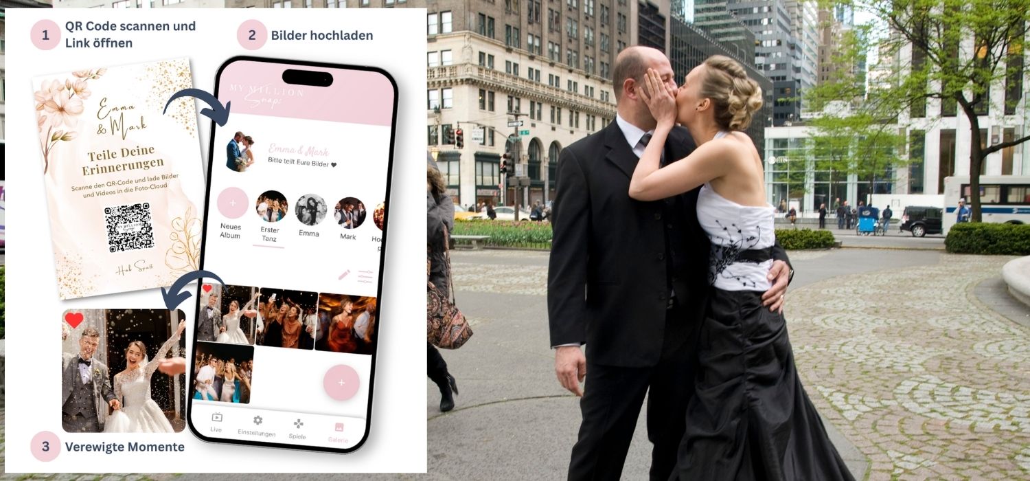 Fotospiele Hochzeit – Die schönsten Ideen & Vorteile | MyMillionSnaps